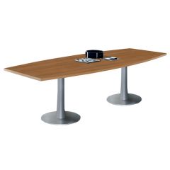 Vergadertafel Q4 meeting tonvormig