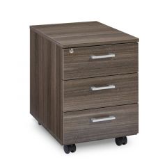 Ladeblokken Q4