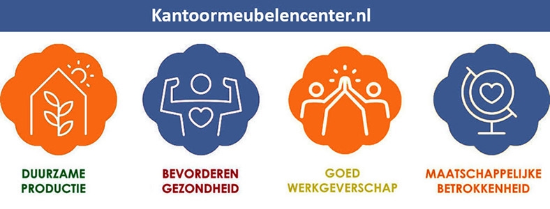 duurzaam ondernemen duurzaam ondernemen